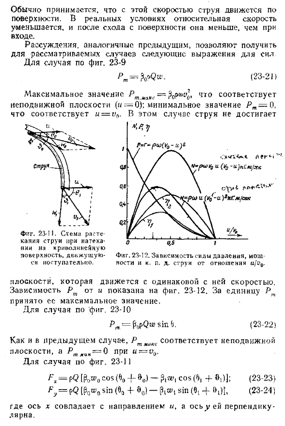 Сила действия свободной струи на поверхности, движущиеся поступательно, прямолинейно и равномерно