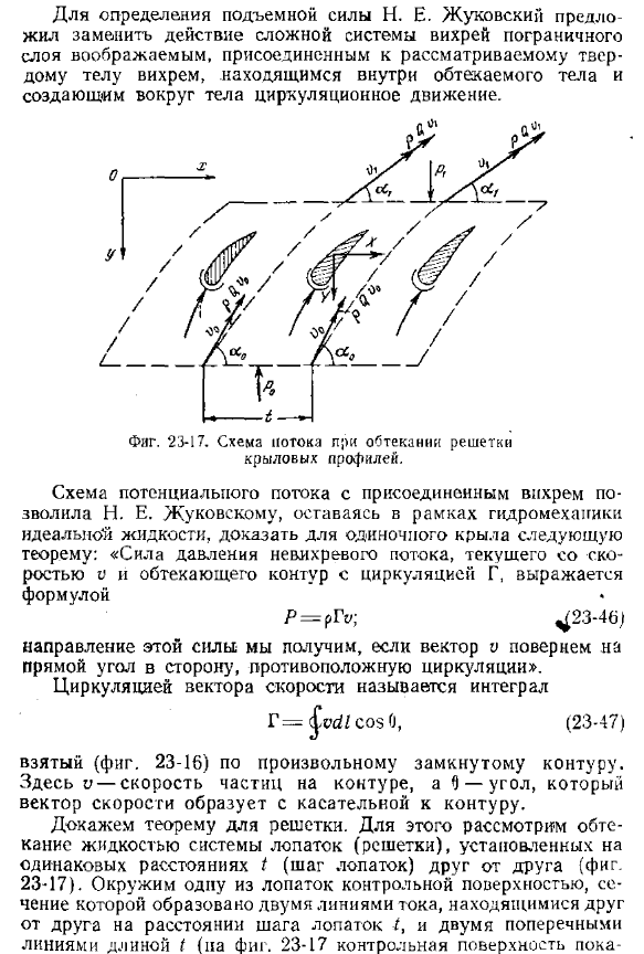 Взаимодействие жидкости с телом крылового профиля