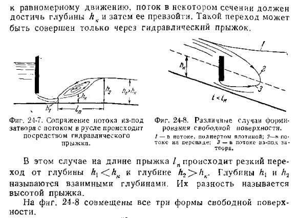 Формы свободной поверхности