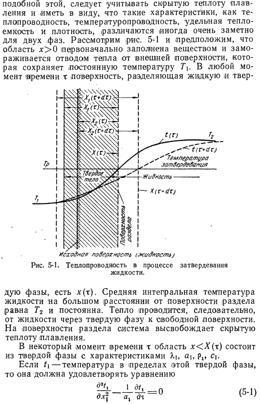 Теплопроводность при плавлении или затвердевании