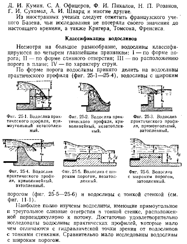 Классификация водосливов