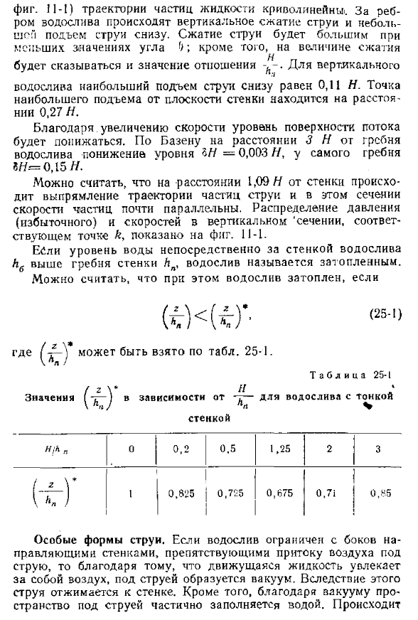 Движение жидкости через водослив с тонкой стенкой