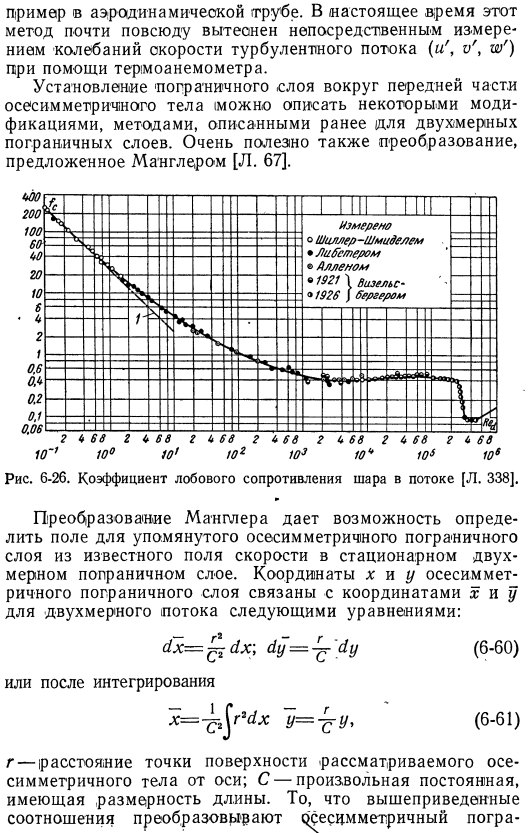 Обтекание осесимметричных тел