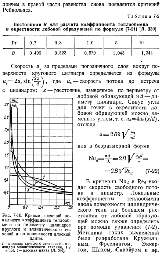 Поперечное омывание цилиндрических тел