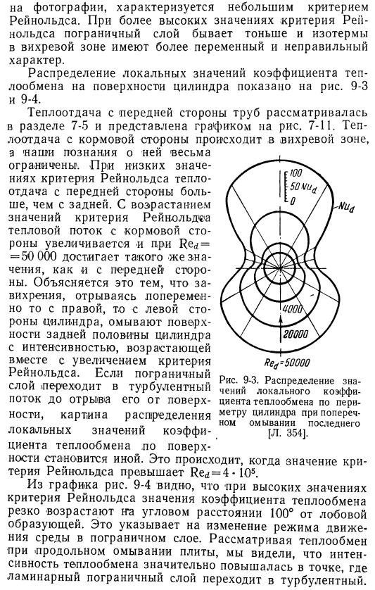 Поперечное омывание труб и пучков труб