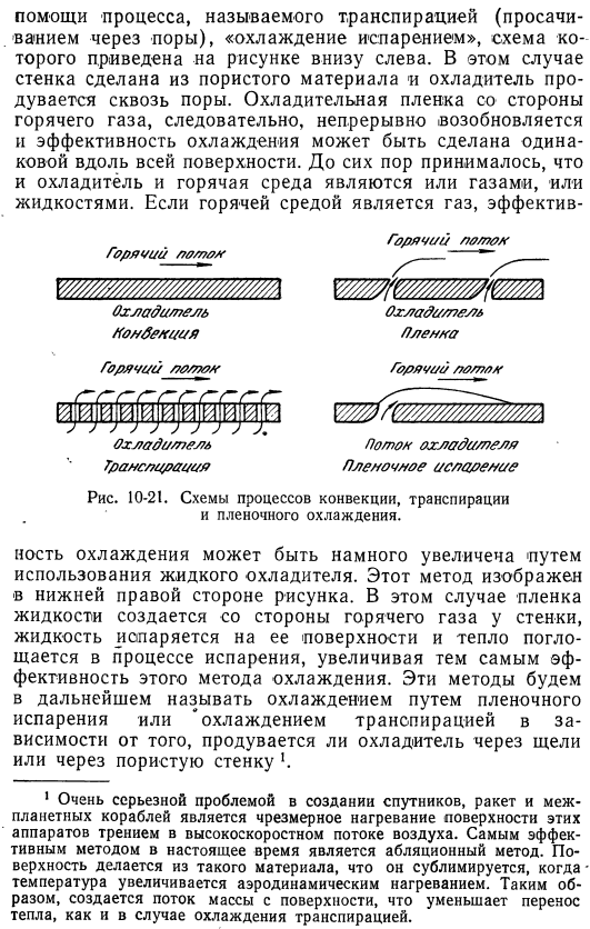 Транспирация (просачивание через поры) и пленочное охлаждение