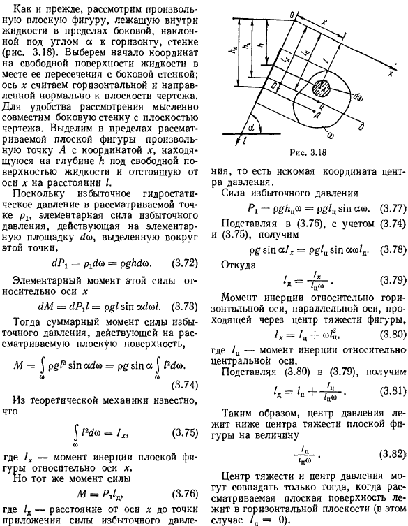 Центр давления и определение его местоположения