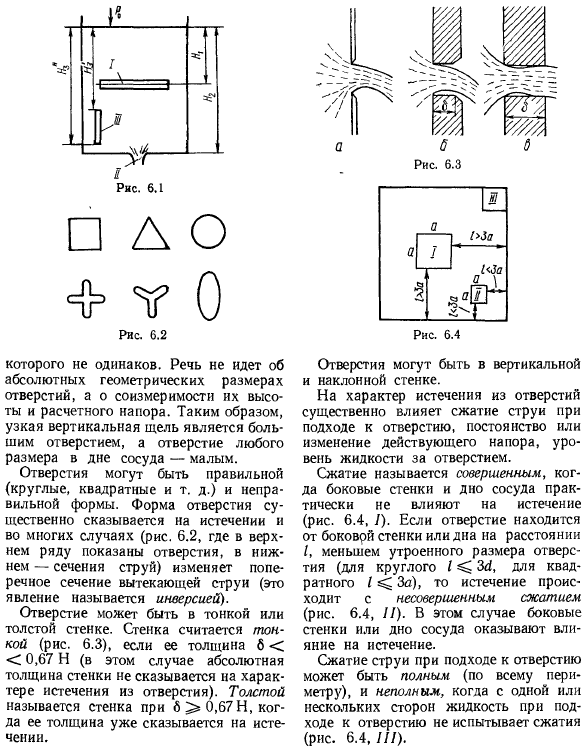 Классификация отверстий и истечений