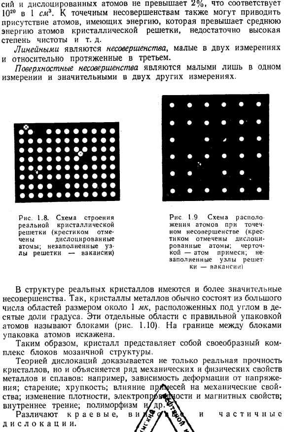 Строение и свойства реальных кристаллов