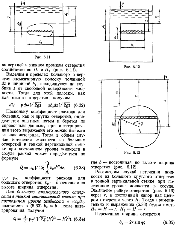 Истечение жидкости из больших отверстий при постоянном уровне жидкости в резервуаре