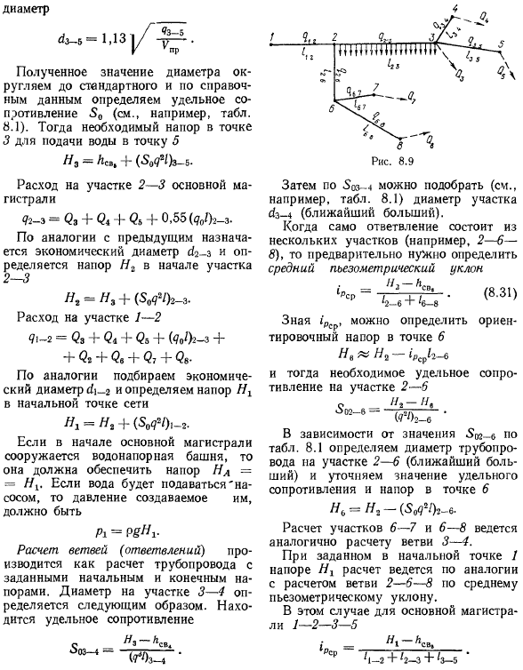 Основы расчета распределительных водопроводных сетей