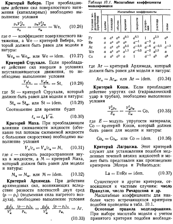 Критерии гидродинамического подобия и основные правила моделирования