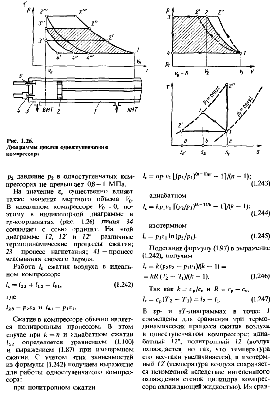 Сжатие газа в компрессоре