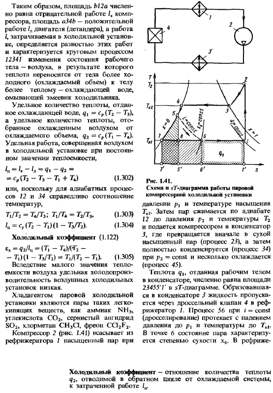 Обратные термодинамические циклы