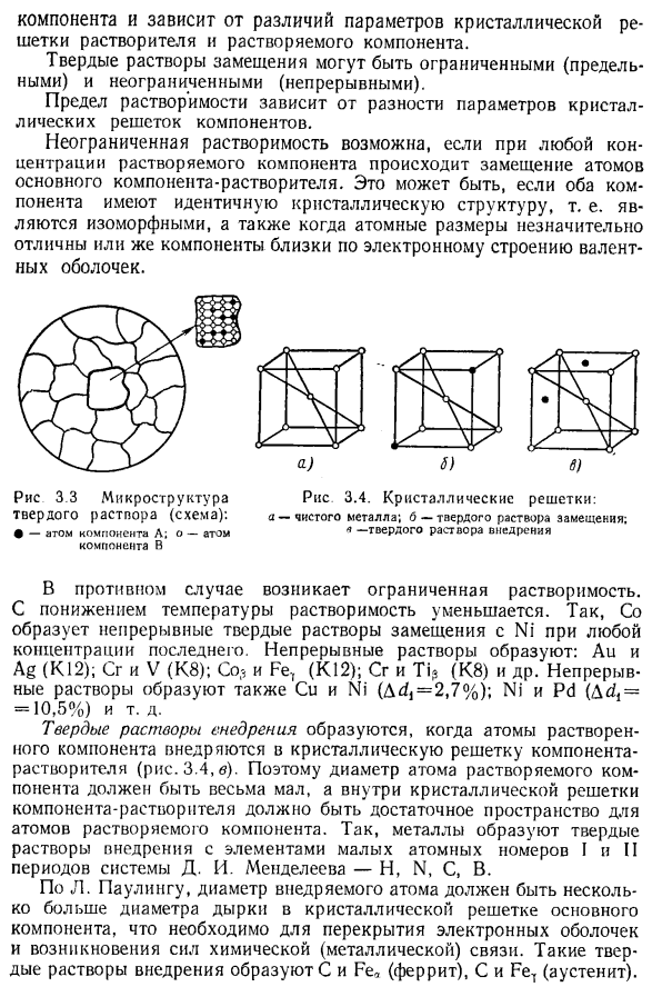 Твердые растворы 