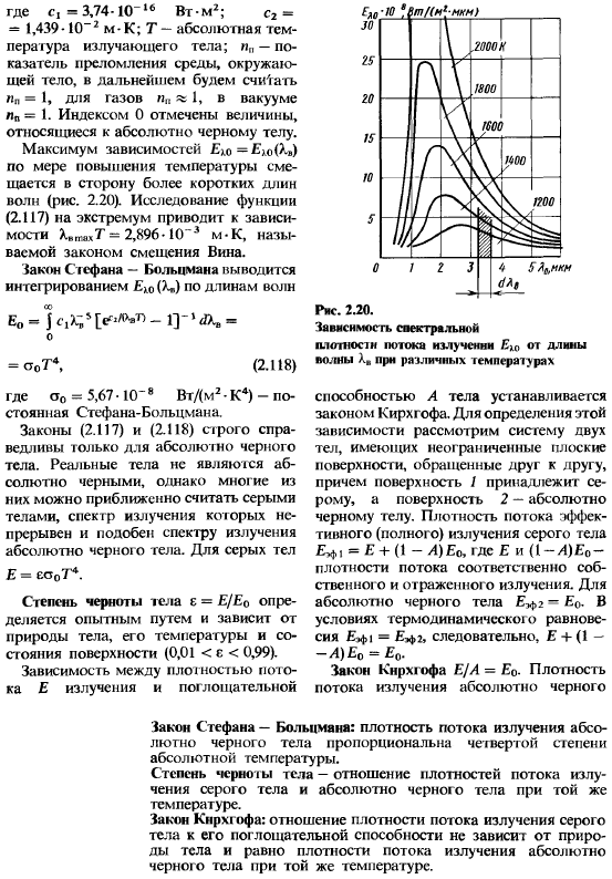 Лучистый теплообмен