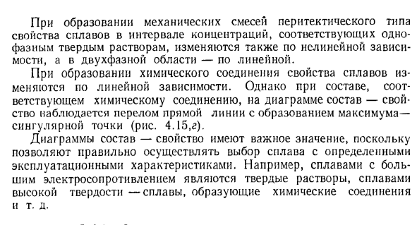 Зависимость свойств от строения и структуры сплавов