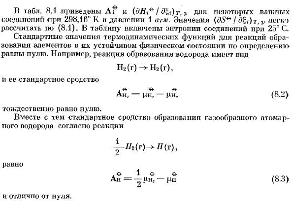 Стандартное сродство образования.