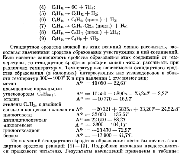 Разложение гексана.