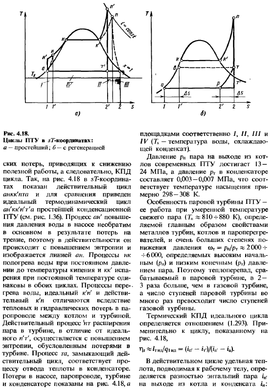 Циклы, схемы и параметры