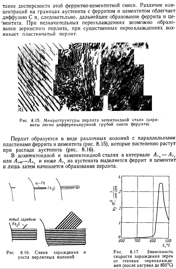 Перлитное превращение