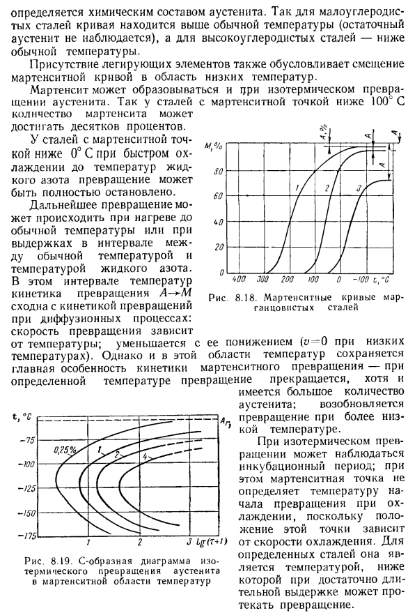 Мартенситное превращение