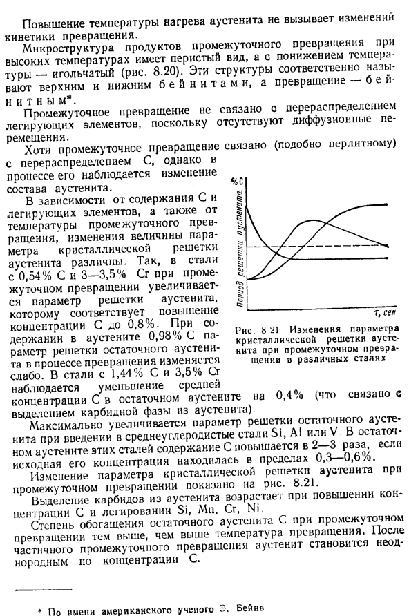 Промежуточное превращение