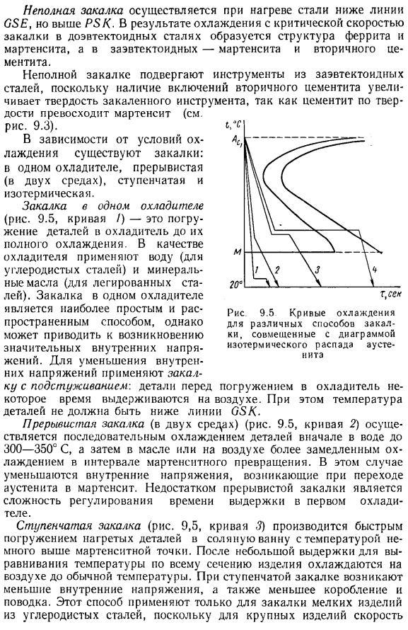 Закалка и отпуск