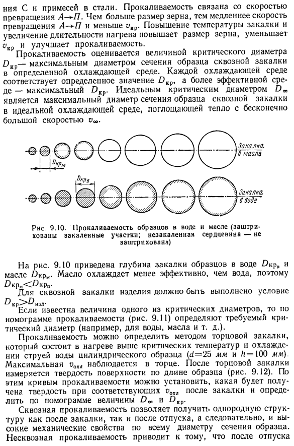 Прокаливаемость стали