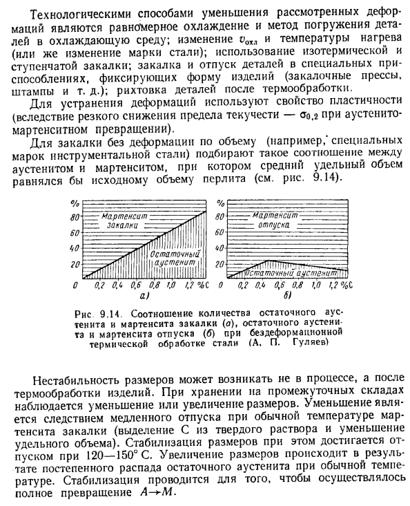 Деформация стали при термической обработке