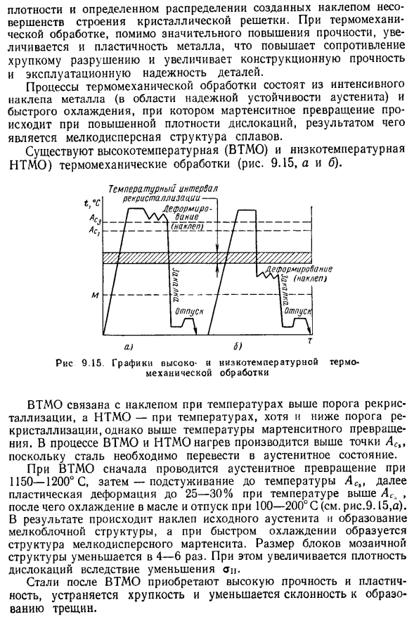 Термомеханическая обработка