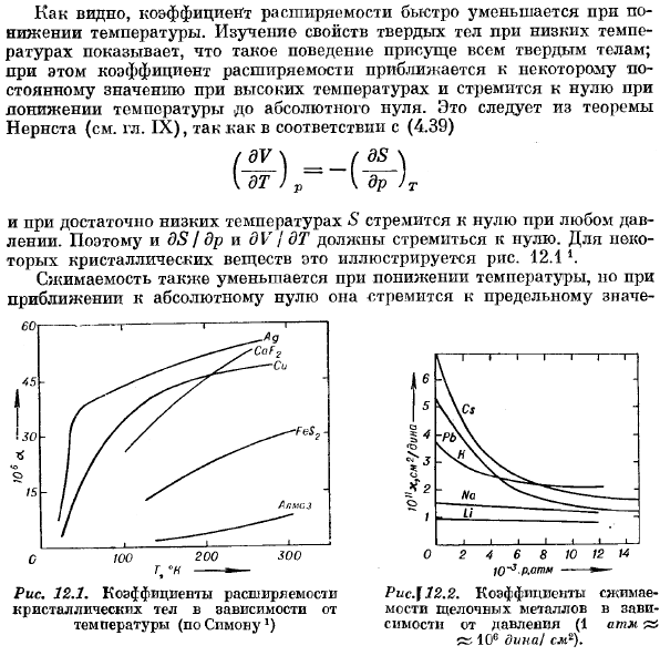 Коэффициенты расширяемости и сжимаемости.