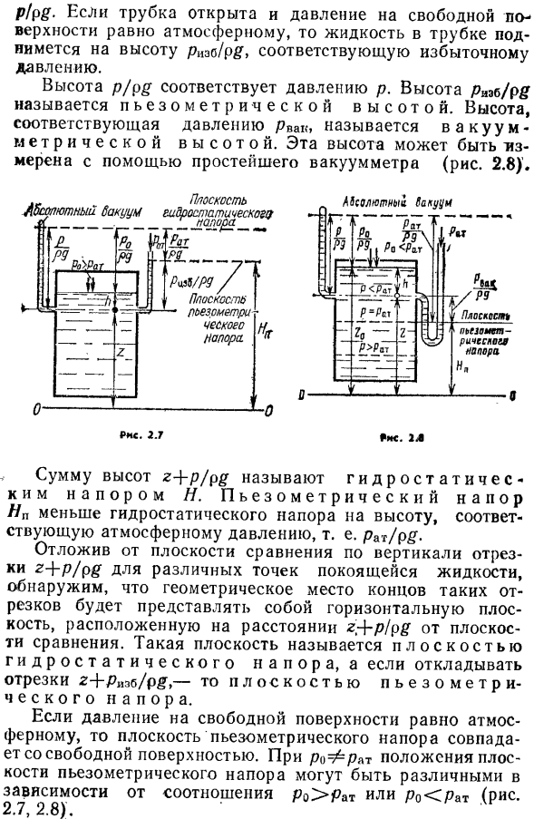 Геометрическая интерпретация основного уравнения гидростатики