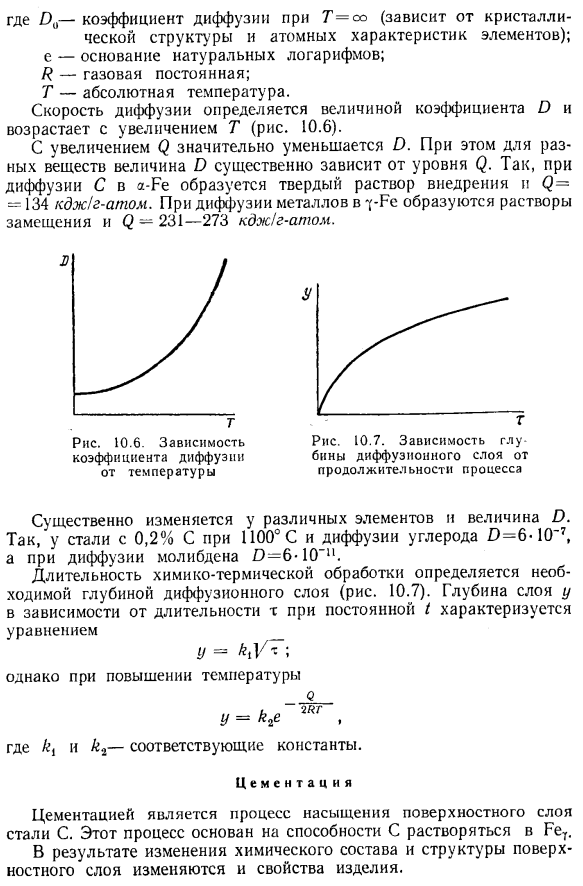 Химико-термическая обработка