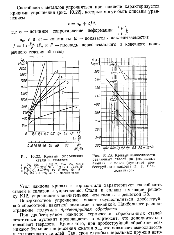 Поверхностный наклеп