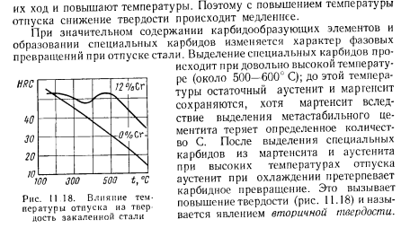 Влияние легирующих элементов на превращения при отпуске