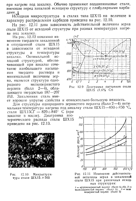 Подшипниковые стали