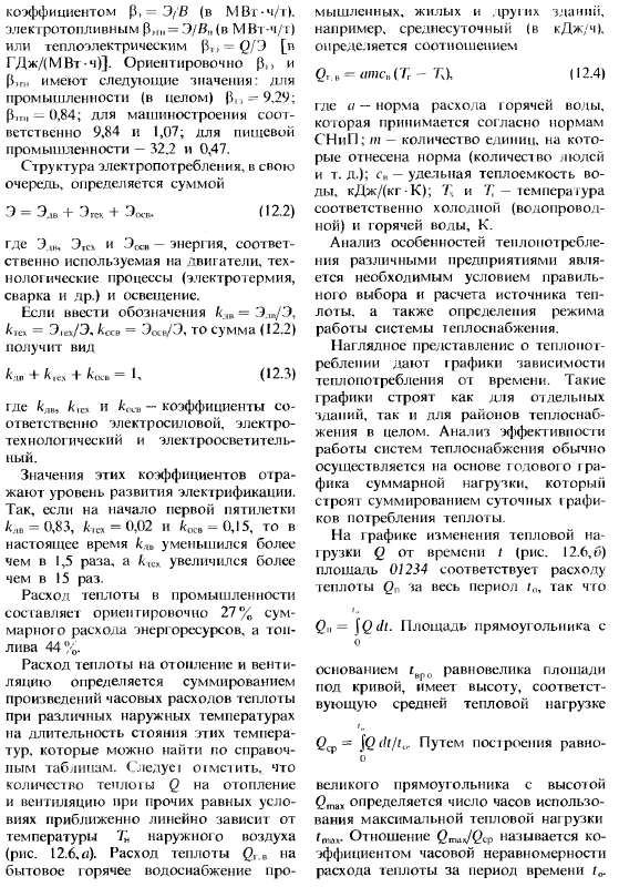 Расход теплоты в системах теплоснабжения