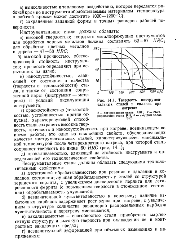 Классификация сталей и сплавов
