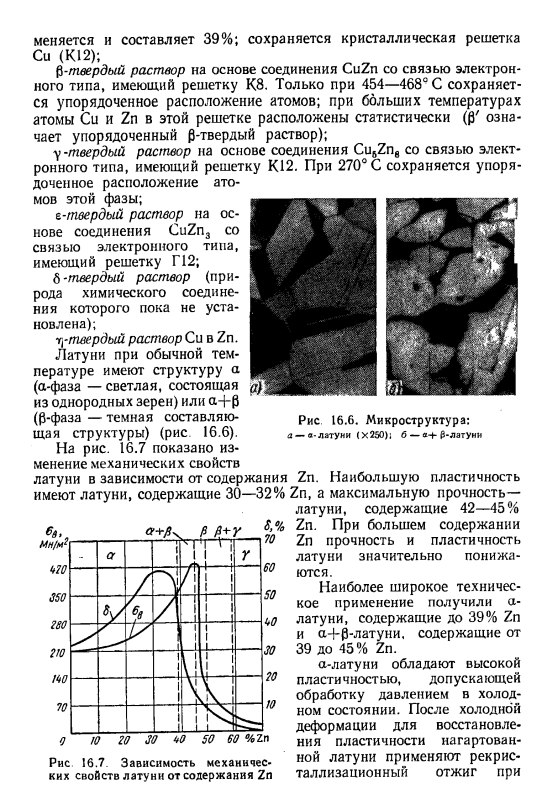 Сплавы Си с Zn (латуни)