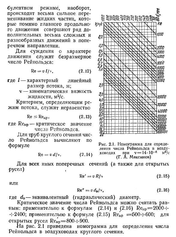 Ламинарное и турбулентное течение жидкости.Число Рейнольдса