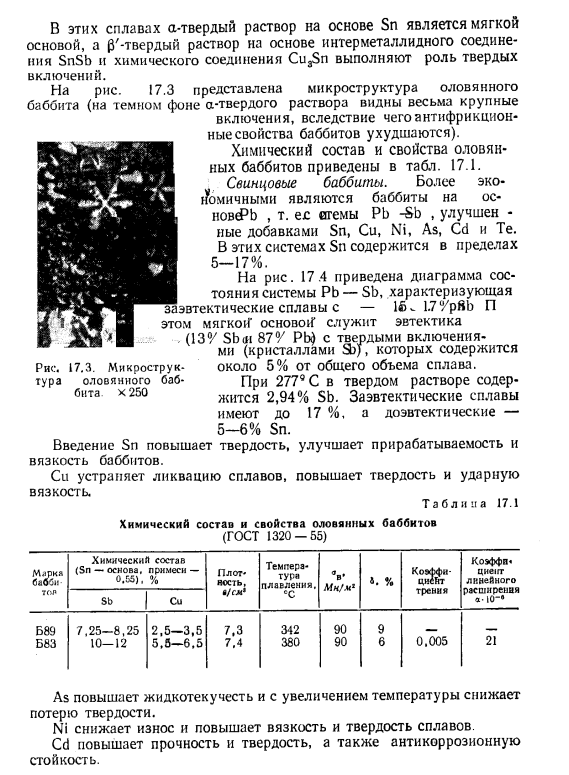 Сплавы на основе Sn, Pb, Са, Zn и А1 (баббиты)