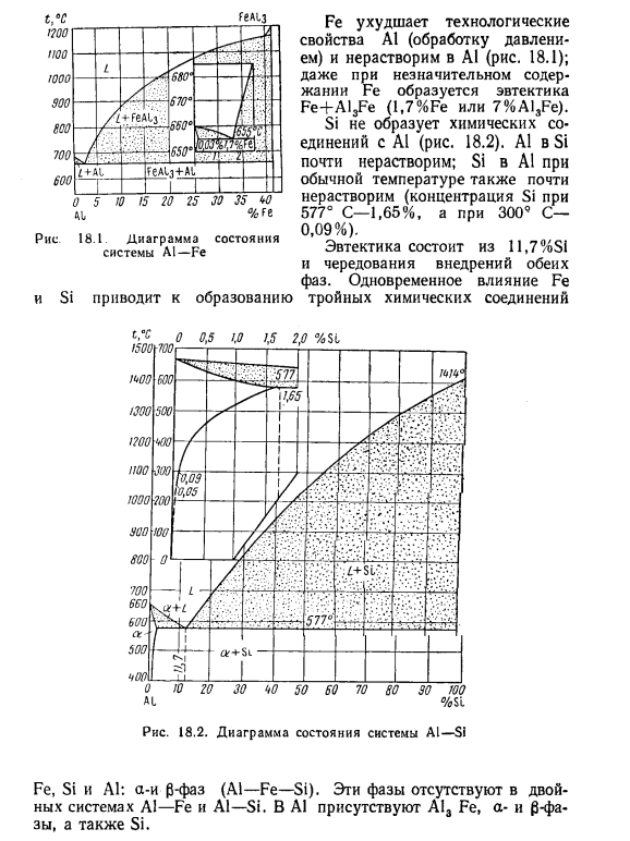 Алюминий