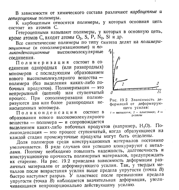 Общая характеристика синтетических полимеров