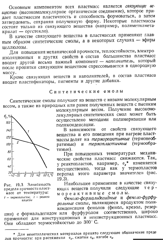 Основные сведения о пластмассах