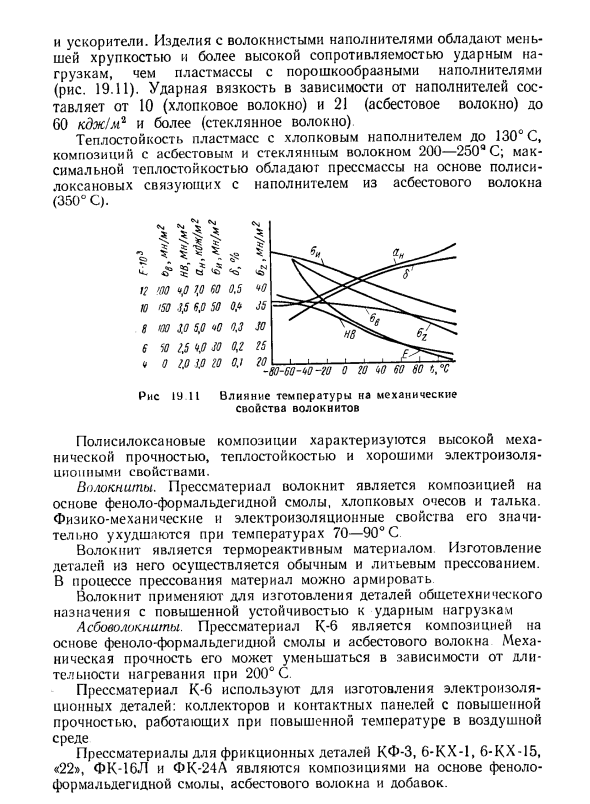 Пластмассы с волокнистыми наполнителями