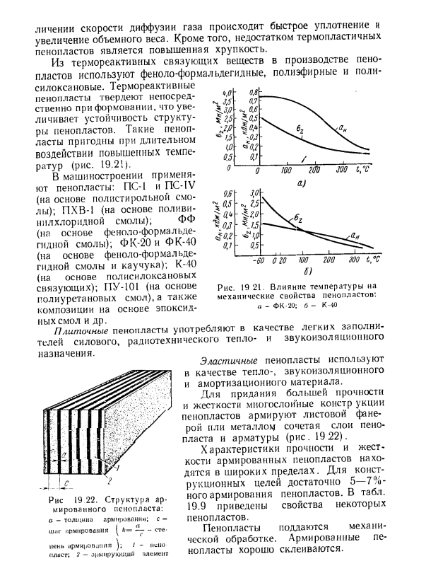 Газонаполненные пластики (пенопласты)