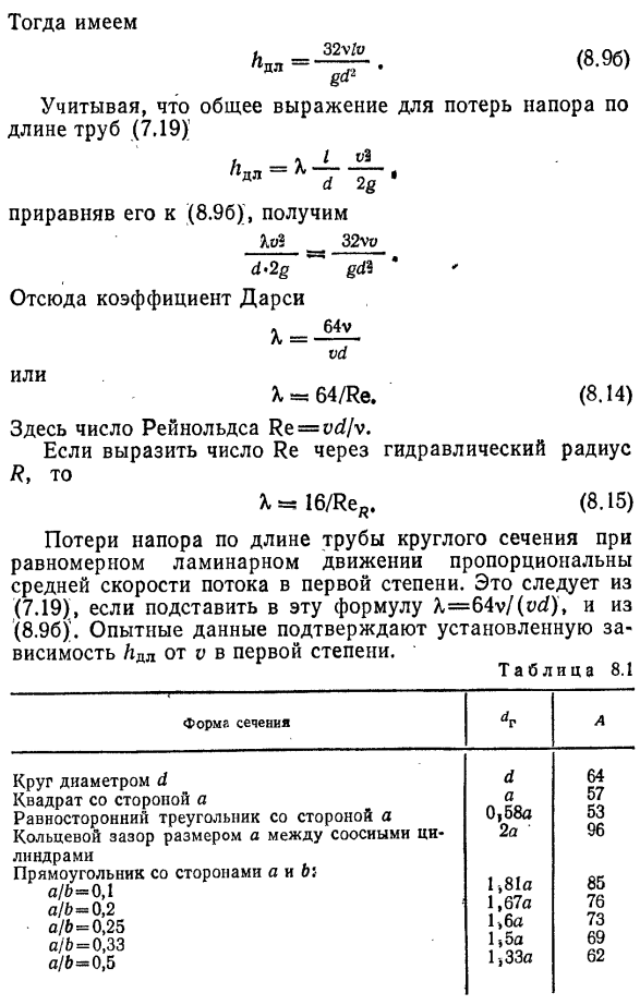 Коэффициент Дарси при ламинарном напорном движении в трубе
