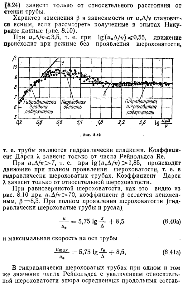 Распределение осредненных скоростей и коэффициент Дарси в гидравлически шероховатых трубах. Переходная область