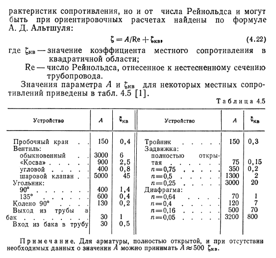 Местные  потери  в  трубах  при  малых  числах  Рейнольдса